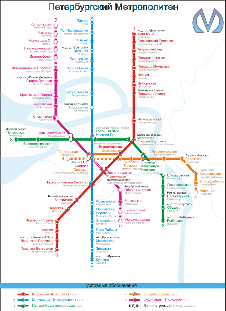 Map of subway